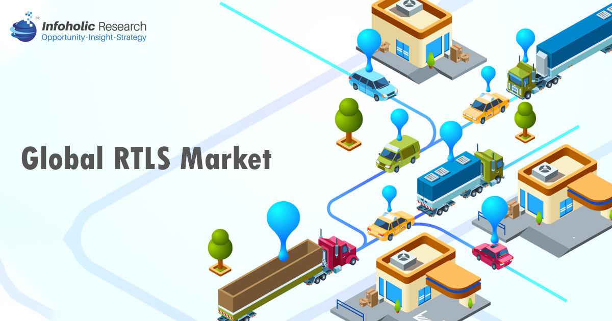 real time locating system market